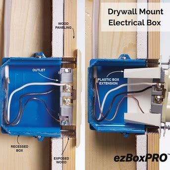 junction box in brick wall|in wall junction box drywall.